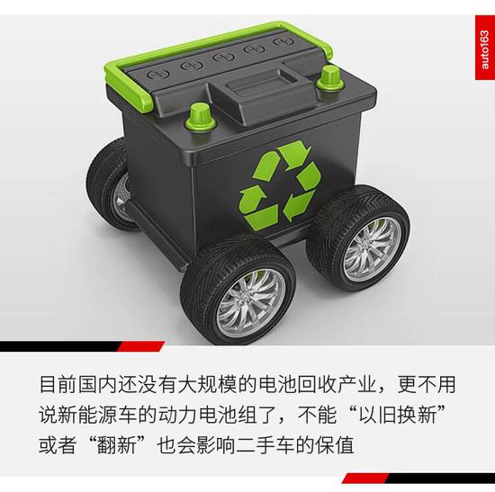 不只電池問(wèn)題 新能源二手車為啥那么慘?