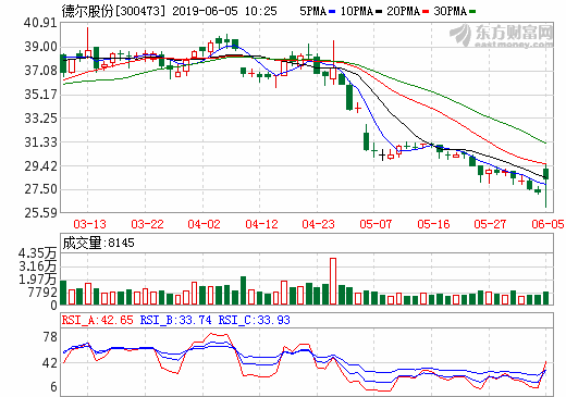 德?tīng)柟煞菖c日本龍野及上海龍野戰(zhàn)略合作 共同開(kāi)展氫氣加注機(jī)建設(shè)