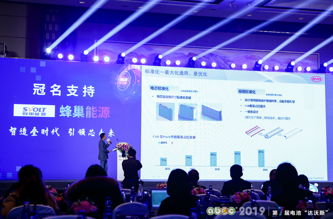 ABEC 2019│第7屆中國（常州·金壇）電池新能源產(chǎn)業(yè)國際高峰論壇現(xiàn)場