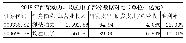 1、均盛電子2.png