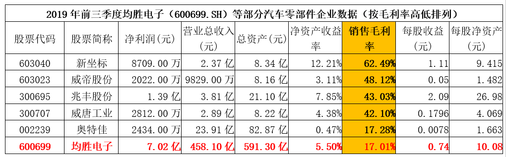 1、均盛電子3.png