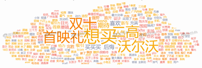 （統計時間：2019年12月1日—12月31日）