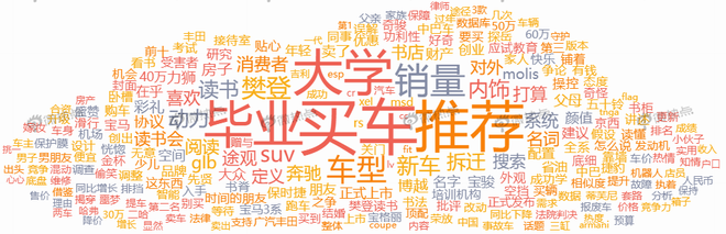 （統計時間：2020年1月1日—1月31日）