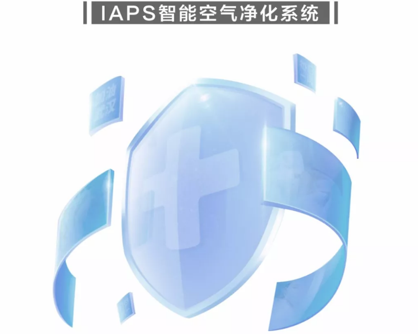 IAPS智能空氣凈化系統