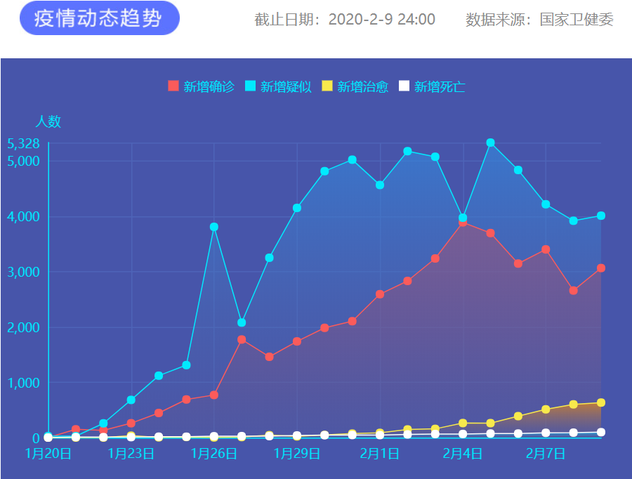 圖片來(lái)源：新華網(wǎng)