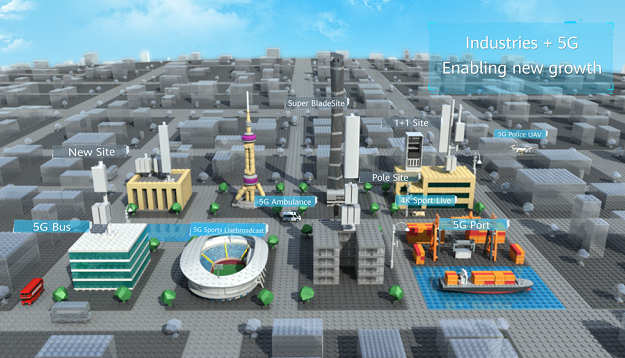 圖片來源：華為官網