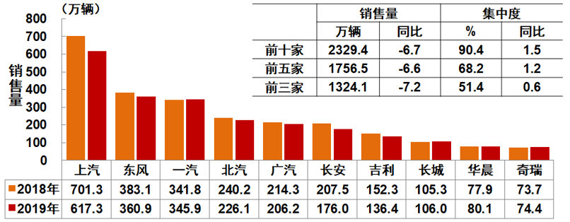 疫情致歐洲汽車業(yè)停擺 中國(guó)車企借機(jī)“反超”？