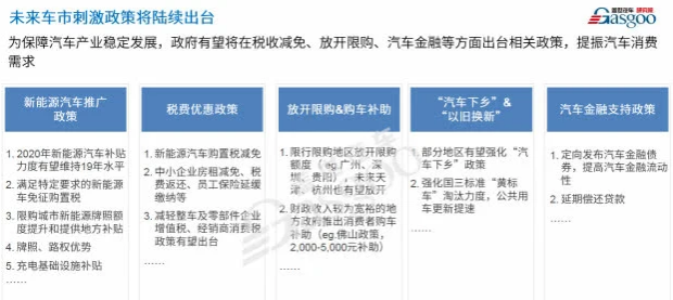 海外疫情影響加劇 還是中國(guó)車企“走出去”的好時(shí)機(jī)嗎？