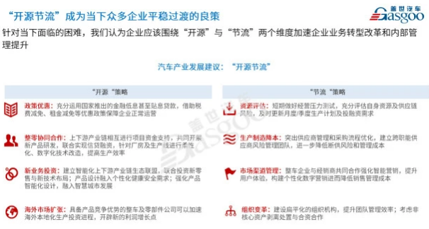 海外疫情影響加劇 還是中國(guó)車企“走出去”的好時(shí)機(jī)嗎？