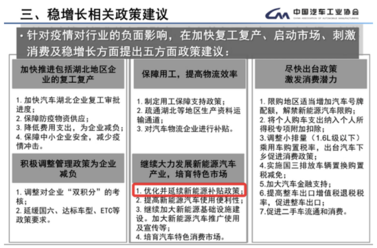 3月乘用車市場零售預計將達103萬輛 新能源市場將迎挑戰 3月乘用車市場零售預計將達103萬輛 新能源市場將迎挑戰