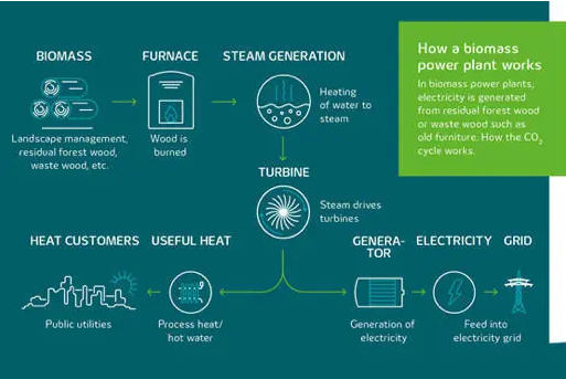 革命性突破 新能源汽車發(fā)展中的核心技術(shù)盤點(diǎn)
