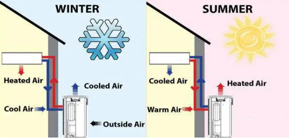 革命性突破 新能源汽車發(fā)展中的核心技術(shù)盤點(diǎn)