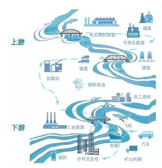 革命性突破 新能源汽車發(fā)展中的核心技術(shù)盤點