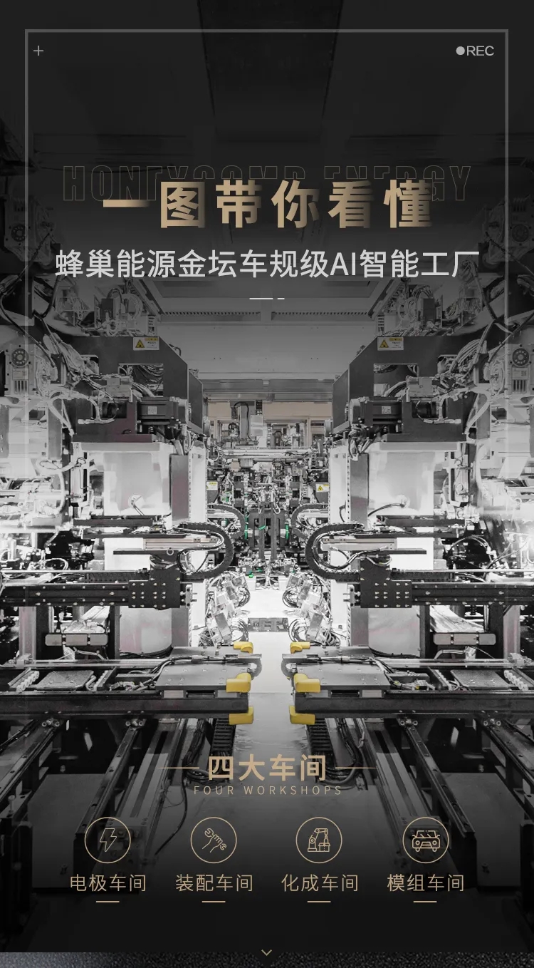 直播揭秘！蜂巢能源超安全車規(guī)級(jí)工廠