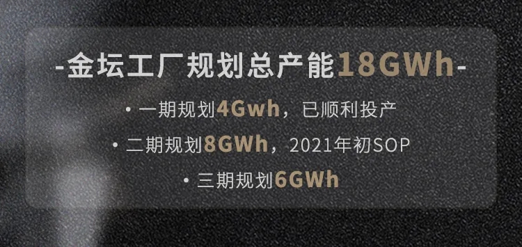 直播揭秘！蜂巢能源超安全車規(guī)級(jí)工廠