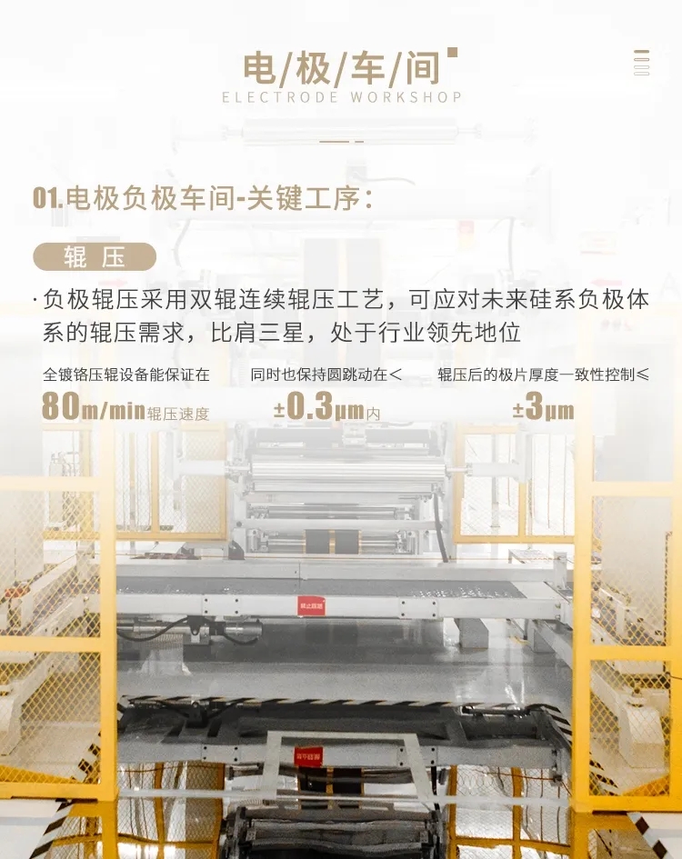 直播揭秘！蜂巢能源超安全車規(guī)級(jí)工廠