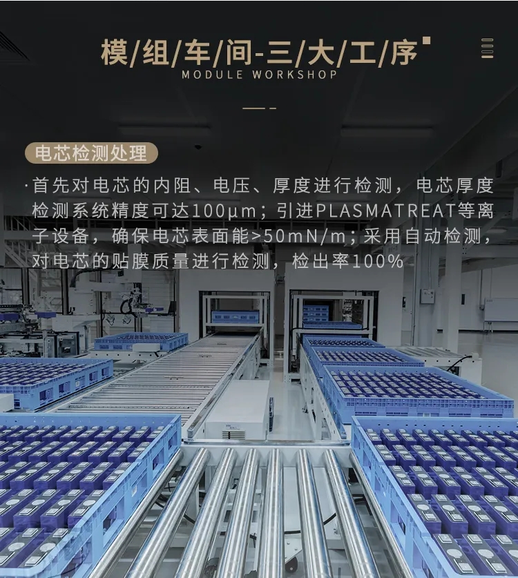 直播揭秘！蜂巢能源超安全車規(guī)級(jí)工廠