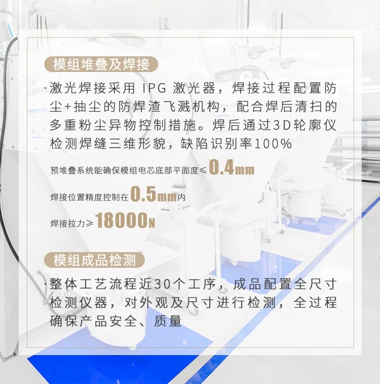 直播揭秘！蜂巢能源超安全車規(guī)級(jí)工廠