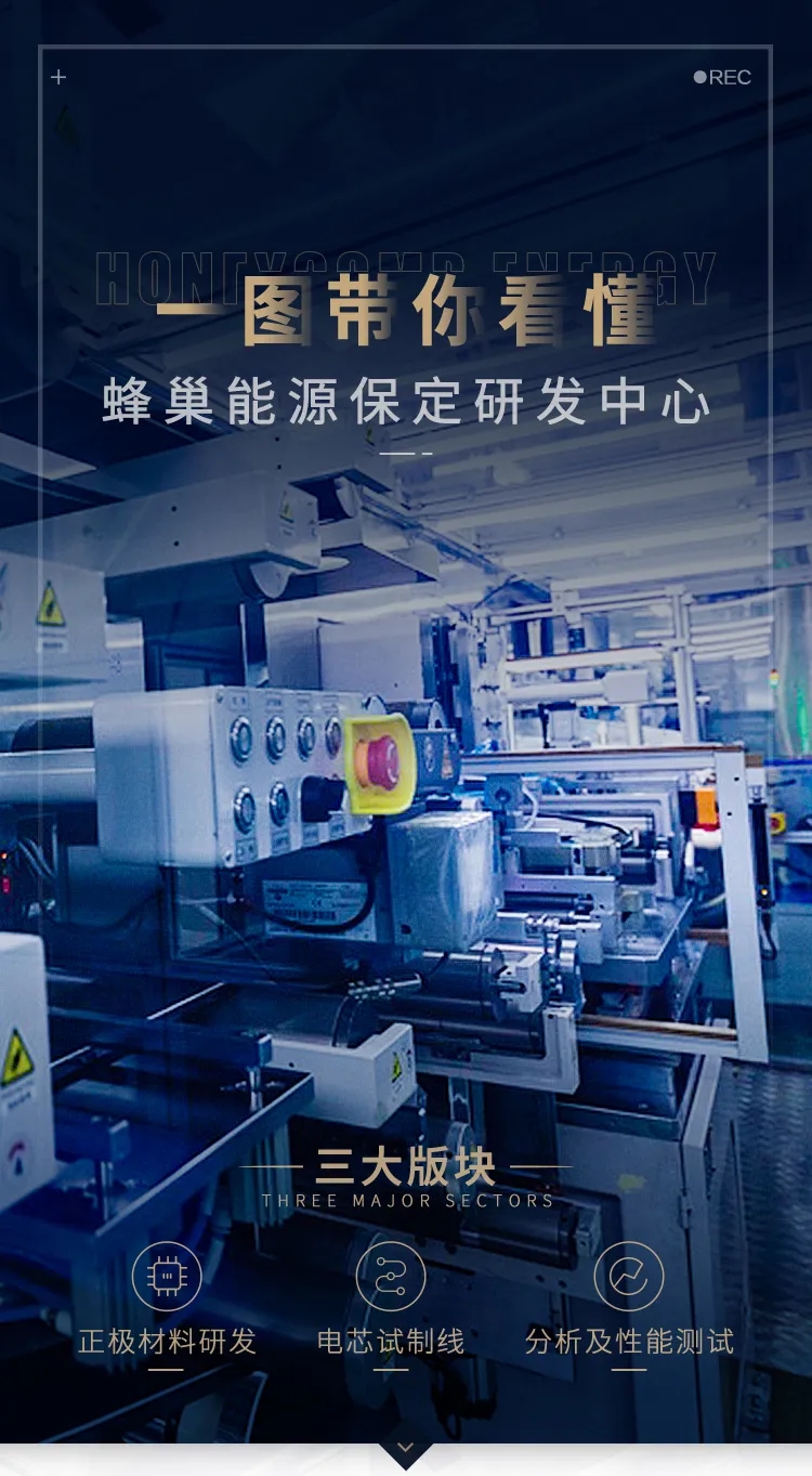 直播再揭秘！走進蜂巢能源無鈷電池研發中心