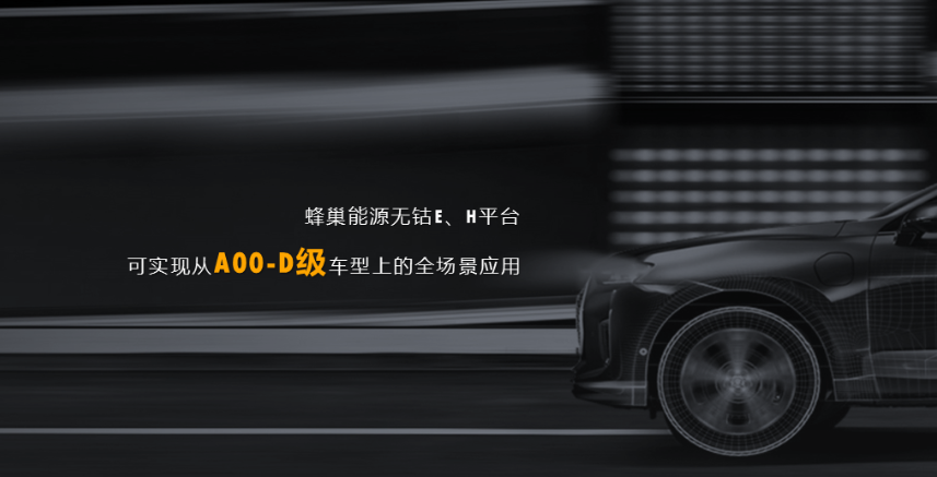 動力電池,鋰電池,蜂巢能源,無鈷電池