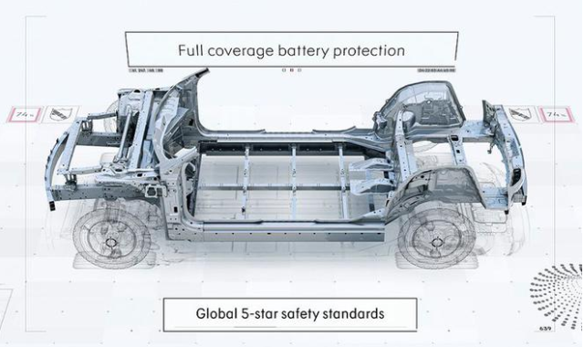 吉利稱其為研發SEA架構投入了人民幣180億元（約合26億美元） 新浪汽車原文配圖