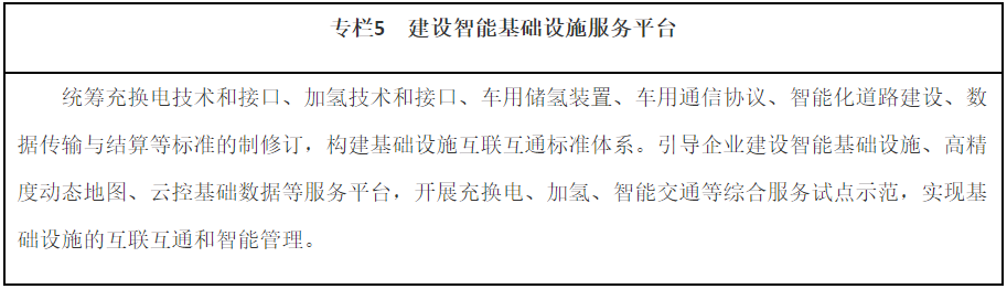 專欄5　建設智能基礎設施服務平臺