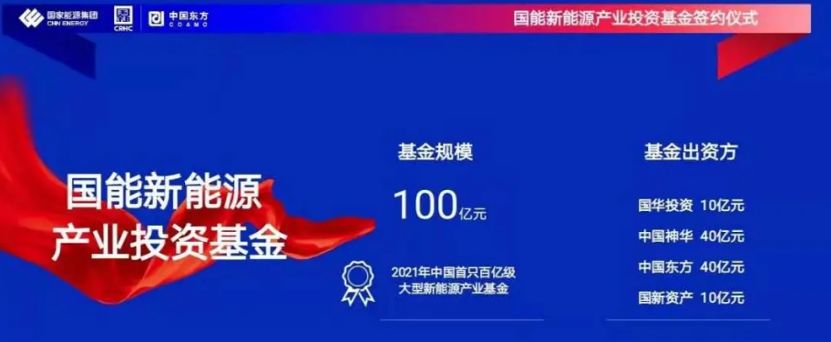 圖片來源：國家能源集團傳媒中心