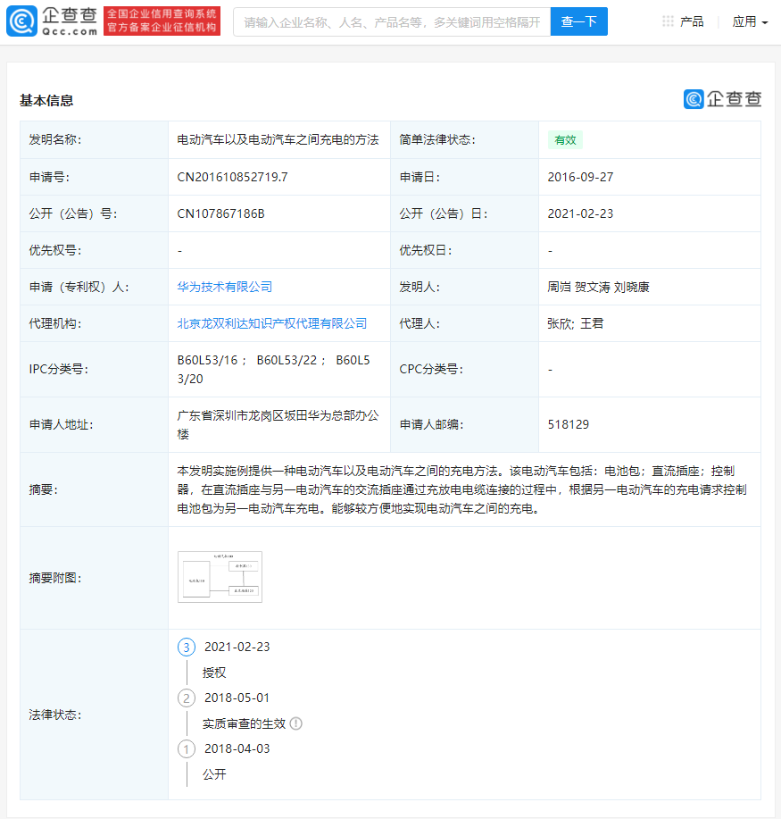 電動汽車,華為,新能源汽車