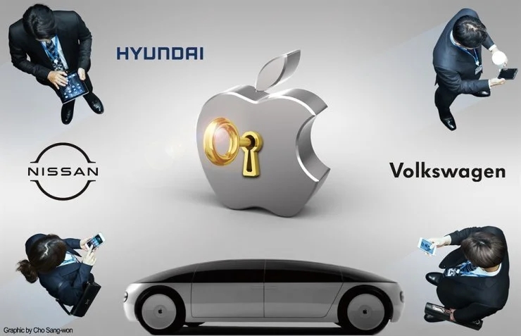 為何蘋果進軍汽車市場屢受挫？過于注重保密文化 對供應商太霸道