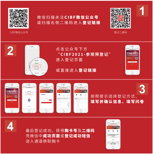 觀眾參觀注冊(cè)指南