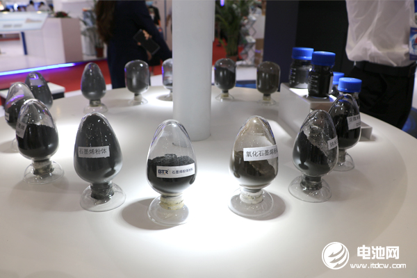 負極材料市場近期行情回顧 預計3月獨立石墨化月度產能4.36萬噸