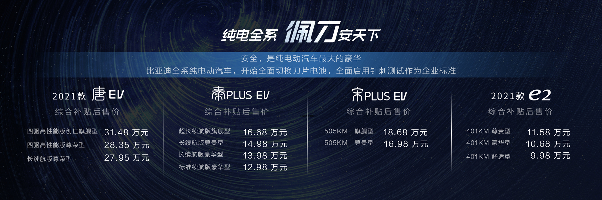 比亞迪,刀片電池,電動汽車,磷酸鐵鋰電池