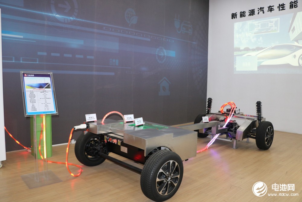 天能股份 天能股份