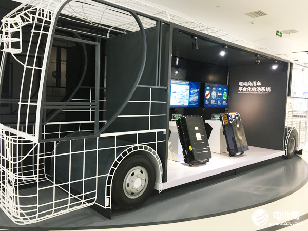 電池網(wǎng)資料圖片