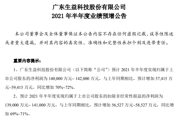 覆銅板,生益科技,粘結片