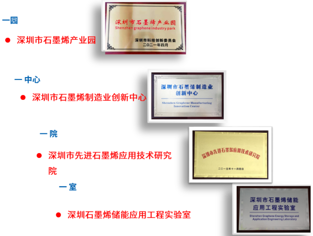 深瑞墨烯新型石墨烯導熱膜助力OPPO實現立體散熱