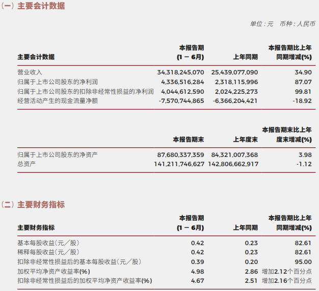 新能源汽車,電動汽車,廣汽埃安