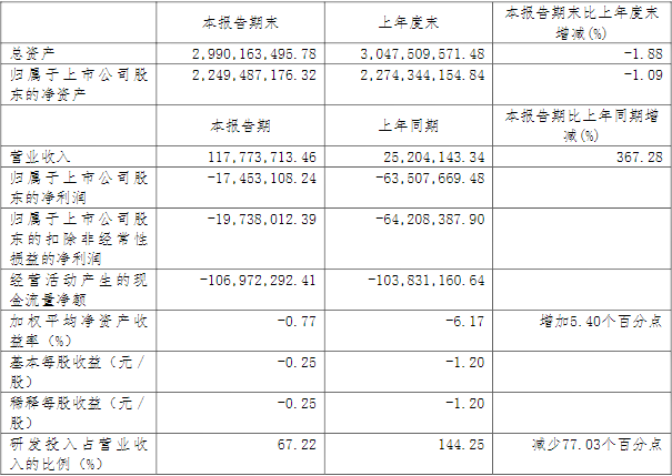 億華通,氫燃料電池發(fā)動機