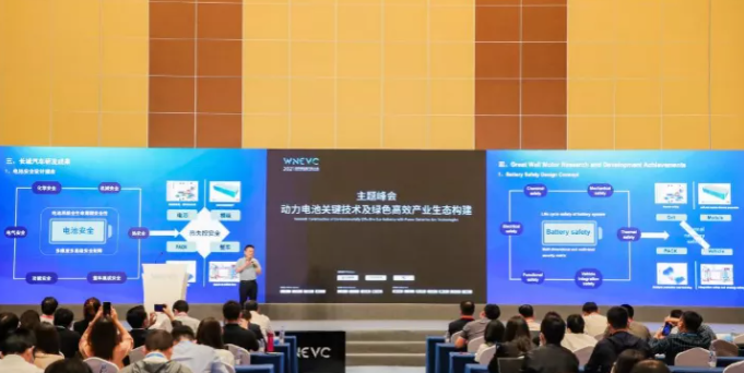 新能源汽車,電動(dòng)汽車,長(zhǎng)城汽車