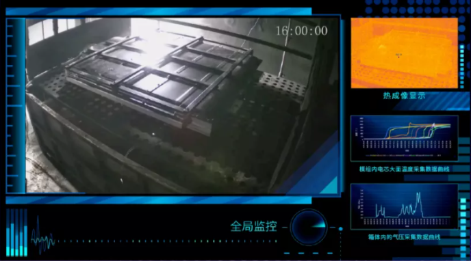 新能源汽車,電動(dòng)汽車,長(zhǎng)城汽車