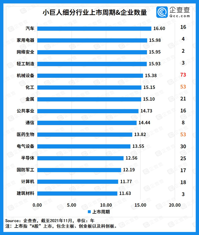 “專(zhuān)精特新”企業(yè)