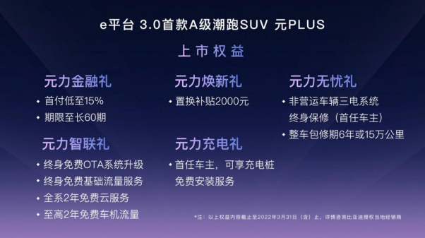 比亞迪,刀片電池,電動汽車,元PLUS