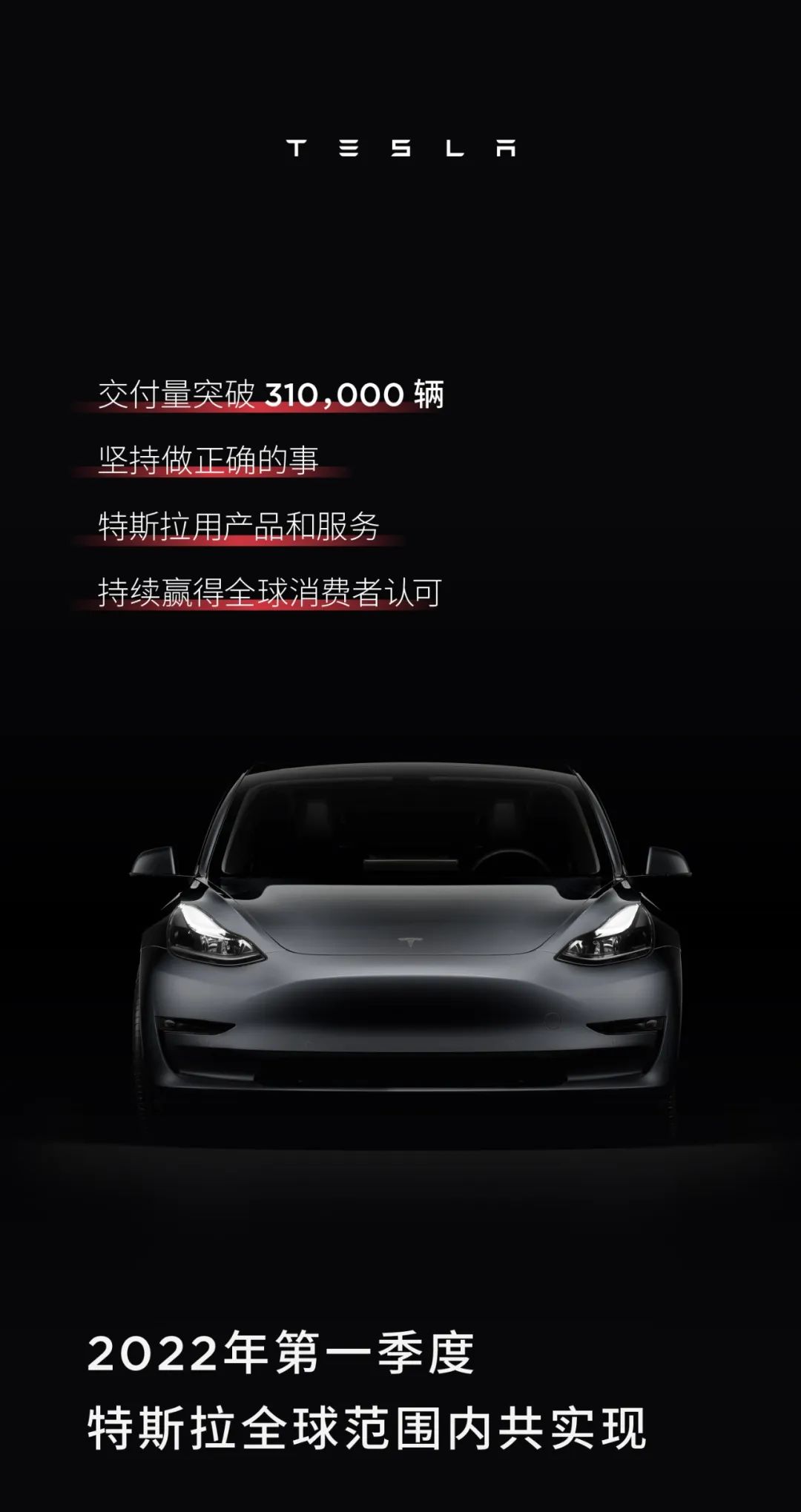 特斯拉一季度交付突破31萬輛 生產交付同比大增近70%