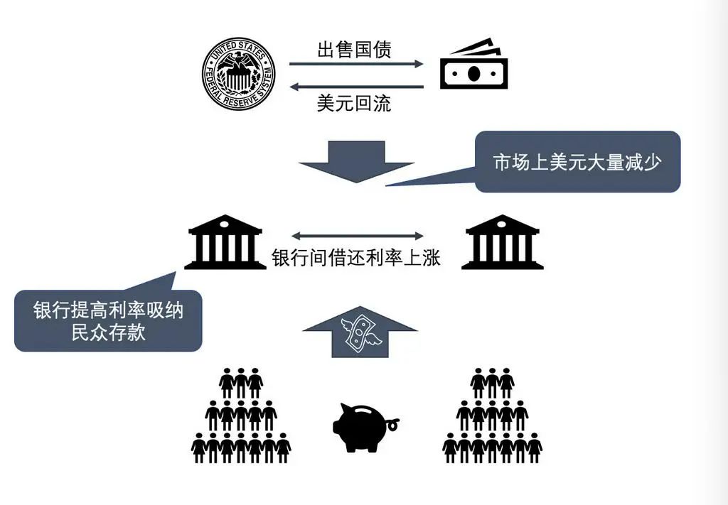 美聯(lián)儲(chǔ)加息的蝴蝶效應(yīng)或?qū)?dǎo)致鈷原料市場(chǎng)愈發(fā)艱難 美聯(lián)儲(chǔ)加息的蝴蝶效應(yīng)或?qū)?dǎo)致鈷原料市場(chǎng)愈發(fā)艱難