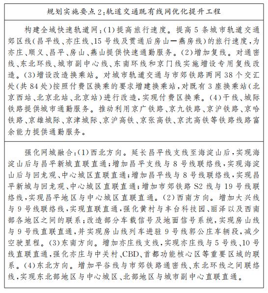 規劃實施要點2：軌道交通既有線網優化提升工程