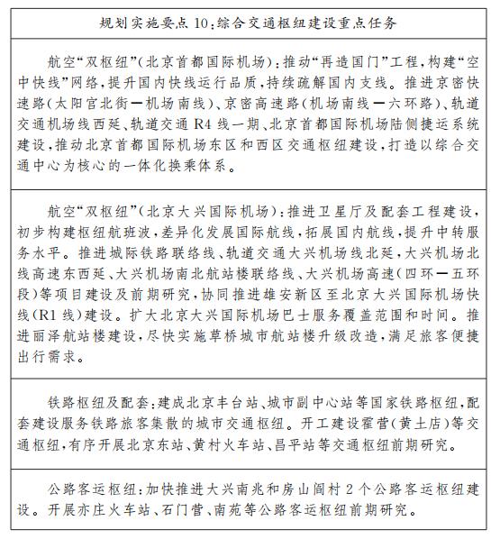 規劃實施要點10：綜合交通樞紐建設重點任務