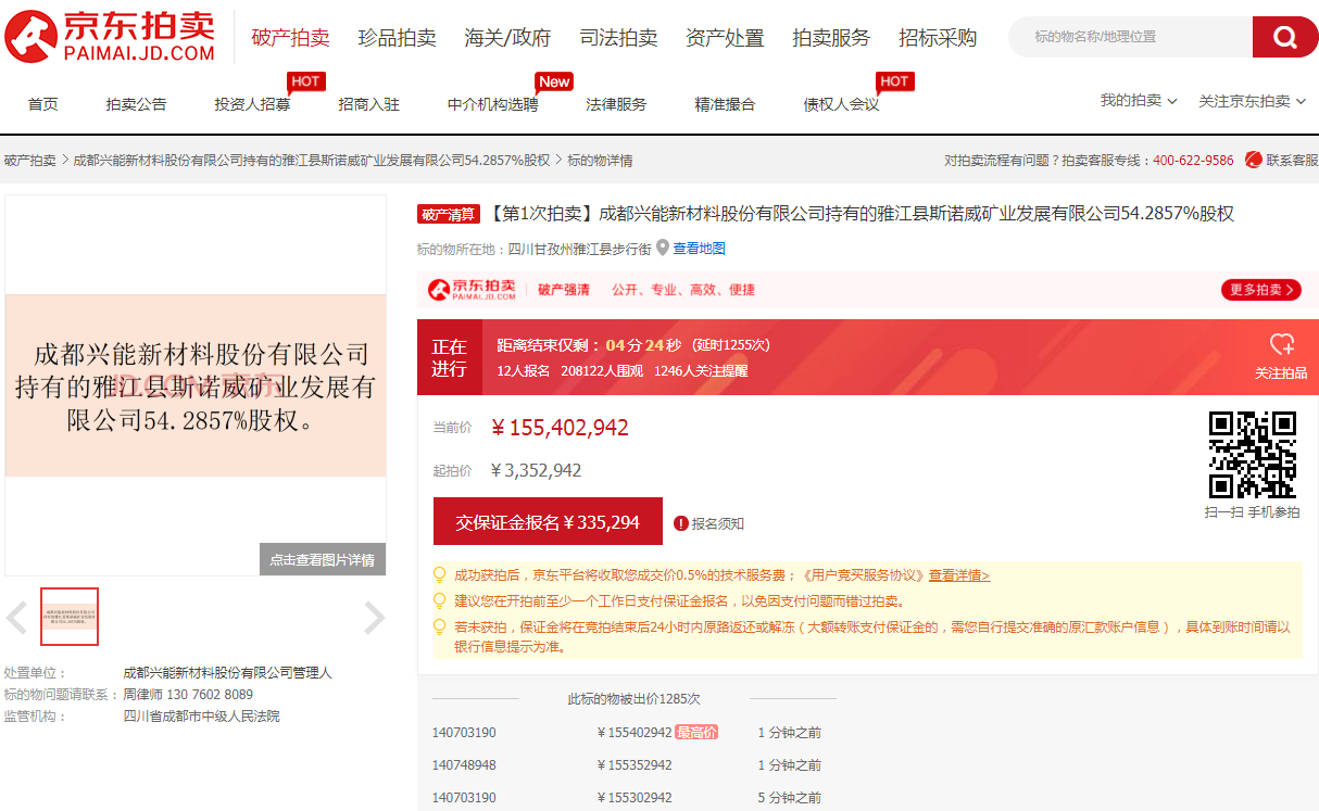 出價多達1285次 競價已超1.55億：四川一鋰礦火爆拍賣