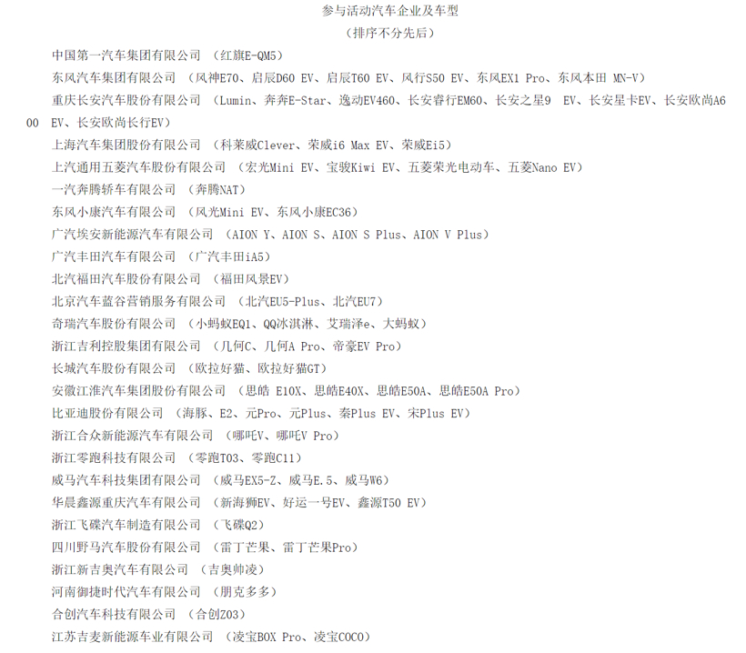 參與新能源汽車下鄉活動車企及車型，圖片來源：工信部官網