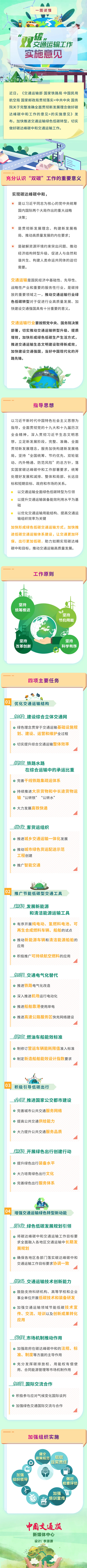 “雙碳”交通運輸工作實施意見