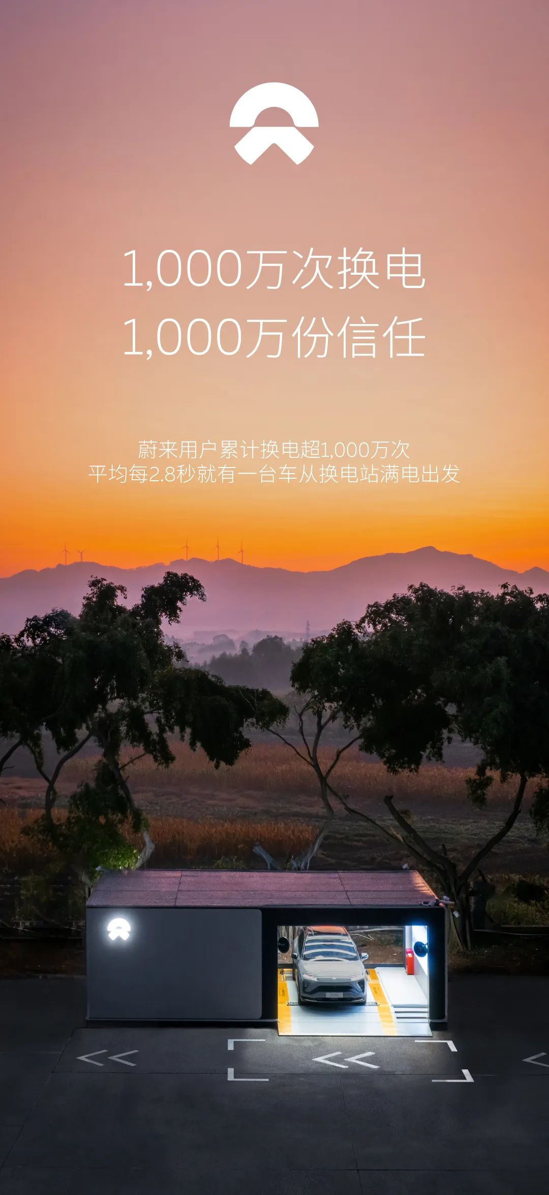 蔚來用戶累計換電達1000萬次 換電站總數即將突破1000座 蔚來用戶累計換電達1000萬次 換電站總數即將突破1000座